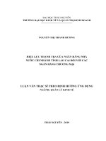 Hiệu lực thanh tra của ngân hàng nhà nước chi nhánh tỉnh lào cai đối với các ngân hàng thương mại 