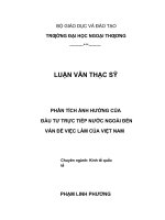 PHÂN TÍCH ẢNH HưỞNG của đầu tư TRỰC TIẾP nƣớc NGOÀI đến vấn đề VIỆC làm của VIỆT NAM 
