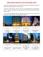 Thông tin tuyển dụng 