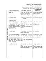 Giáo án: 4 đến 5 tuổi (CHỦ ĐỀ LỚN: NƯỚC VÀ CÁC)