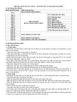 Giáo án PP mới  Chủ đề Hàm số Lũy thừa, Mũ, Logarit 2019