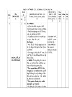Kế hoạch giảng dạy ngữ văn 9 năm học 20192020