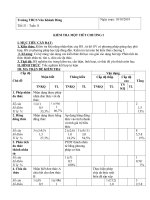 De kiem tra dai so 8 chuong 1 nam 2019