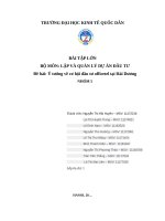 Cơ hội đầu tư Officetel tại Hải Dương