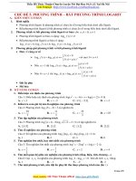 HỒ THỨC THUẬN PHƯƠNG TRÌNH và bất PHƯƠNG TRÌNH LÔGARIT có đáp án và lời GIẢI CHI TIẾT