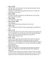 15MỐC sự KIỆN LỊCH sử môn tư TƯỞNG hồ CHÍ MINH (1858 1969)