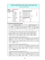 Bảng tính toán kiểm tra độ võng của dầm BTCT theo TTGH2 (có file excel và hướng dẫn lý thuyết)