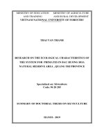 Nghiên cứu đặc điểm sinh thái của linh trưởng tại khu bảo tồn thiên nhiên bắc hướng hóa, tỉnh quảng trị tt tiếng anh 