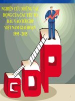 NGHIEN cứu ẢNH HƯỞNG của LƯỢNG LAO DỘNG 3 