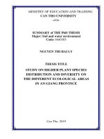 Nghiên cứu sự phân bố và đa dạng thực vật bậc cao trên các vùng sinh thái khác nhau tại tỉnh an giang tt tiếng anh 