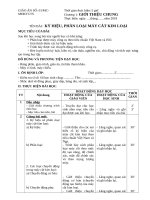 KÝ HIỆU, PHÂN LOẠI MÁY CẮT KIM LOẠI