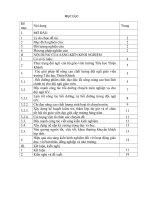 Một số biện pháp nâng cao chất lượng giảng dạy của đội ngủ GV trường TH thiệu khánh 