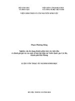 Nghiên cứu đa dạng thành phần loài cây tinh dầu và đánh giá giá trị của một số loài đại diện tại vườn quốc gia cát bà, thành phố hải phòng 