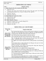 GIÁO ÂN SINH 7 THỰC HIỆN  NĂM 2018 2019)