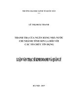 Luận văn thạc sỹ - Thanh tra của ngân hàng nhà nước chi nhánh tỉnh Sơn La đối với các tổ chức tín dụng