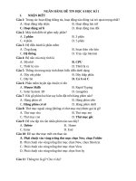 NGÂN HÀNG đề TIN học 6 học kì 1