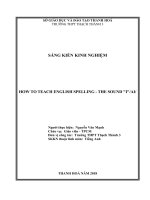 HOW TO TEACH ENGLISH SPELLING   THE SOUND  i  AI 