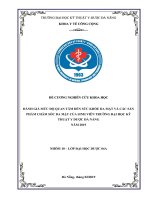 Đề Cương NCKH : ĐÁNH GIÁ MỨC ĐỘ QUAN TÂM ĐẾN SỨC KHỎE DA MẶT VÀ CÁC SẢN PHẨM CHĂM SÓC DA MẶT CỦA SINH VIÊN TRƯỜNG ĐẠI HỌC KỸ THUẬT Y DƯỢC ĐÀ NẴNG