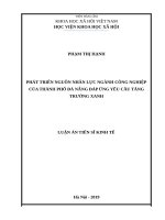 Phát triển nguồn nhân lực ngành công nghiệp của thành phố đà nẵng đáp ứng yêu cầu tăng trưởng xanh 