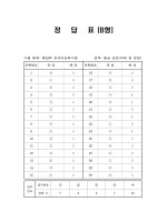 29회 중급(어휘,문법) 정답표 b형 29회 