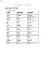 LÝ THUYẾT và bài tập ANH 5  có đáp án   UNIT1 9 