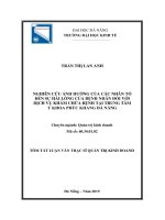 Nghiên cứu ảnh hưởng của các nhân tố đến sự hài lòng của bệnh nhân đối với dịch vụ khám chữa bệnh tại Trung tâm Y khoa Phúc Khang Đà Nẵng