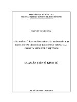 Các nhân tố ảnh hưởng đến việc trình bày lại báo cáo tài chính sau kiểm toán trong các công ty niêm yết ở việt nam 