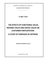 The effects of functional value, hedonic value and social value on customer participation  a study of fanpages in vietnam 