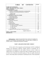 “SOME SUGGESTED SOLUTIONS TO IMPROVE GRADE 12 STUDENTS SPEAKING SKILL IN ENGLISH CLASSES AT NONG CONG 3 UPPER SECONDARY 