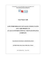 Low performance of sales consultants on card products at jaccs international vietnam finance company 