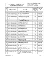 Quy trinh Bao hanh CNTT