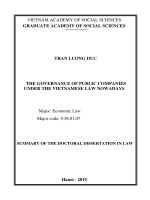 Quản trị công ty đại chúng theo pháp luật việt nam hiện nay tt tiếng anh 