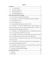 Một số giải pháp tích cực hóa hoạt động học tập của học sinh trong giờ học vật lí ở trường trung học phổ thôn 