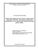 Phân tích một số sai lầm của học sinh khi học chương ứng dụng đạo hàm để khảo sát và vẽ đồ thị hàm số  hướng 