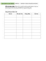 Phân tích các nhân tố ảnh hưởng đến hành vi mua của khách hàng tổ chức