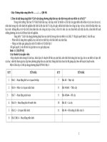 DẠY HỌC TỰ NHIÊN VÀ XÃ HỘI BẰNG PHƯƠNG PHÁP BÀN TAY NẶN BỘT LỚP 3