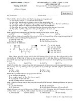 Đề khảo sát sinh học 12 lần 2 năm 2018 – 2019 trường lê xoay – vĩnh phúc 