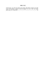 Giải pháp nâng cao hiệu quả công tác giáo dục an toàn giao thông trong trường THCS trần phú – thành phố thanh hóa 