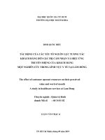 Tác động của các yếu tố nguồn lực tương tác khách hàng đến giá trị cảm nhận và hiệu ứng truyền miệng của khách hàng - một nghiên cứu trong lĩnh vực y tế tại Lâm Đồng
