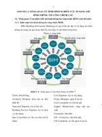 noi dung sua lan 1 (pdf.io)