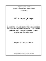 Ảnh hưởng của rủi ro thanh khoản, rủi ro tín dụng đến tính bền vững của ngân hàng thương mại cổ phần việt nam trong giai đoạn năm 2008 – 2018 
