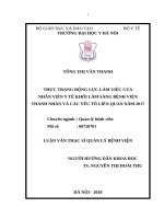 THỰC TRẠNG ĐỘNG lực làm VIỆC của NHÂN VIÊN y tế KHỐI lâm SÀNG BỆNH VIỆN THANH NHÀN và các yếu tố LIÊN QUAN năm 2017 