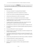 Test bank core concepts of accounting information systems, 13th edition, by simkin, rose, and norman ch1 