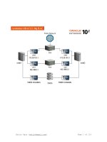 IT training oracle10g   real RH4 vmware centos 