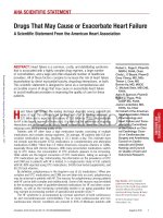 AHA statement drugs exacerbating heart failure HF myocardial toxicity 2016 khotailieu y hoc 