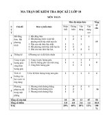MA TRẬN đề KIỂM TRA học kì 2 lớp 10   kho tai lieu THCS THPT 