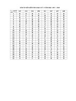 ĐÁP án đề KIỂM TRA học kỳ 1 năm học 2017   kho tai lieu THCS THPT 