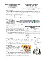 VAT LY 6 HKII 16 17   kho tai lieu vat ly 