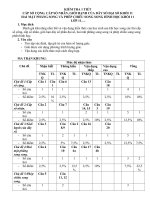 ĐE KIEM TRA đại số và HÌNH học lần 1 học kỳ 2   kho tai lieu THCS THPT 