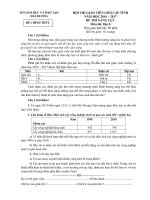 Đề thi Giáo viên giỏi môn Địa lý năm 2016